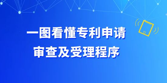 收藏！一圖看懂專利申請審查及受理程序